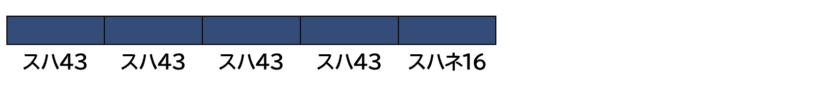 GREENMAX グリーンマックス 976 増結5両セット