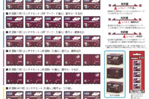 【ポポンデッタ】19Dコンテナ 製品化