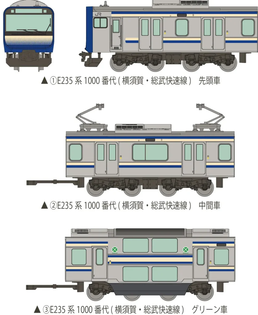 トミーテック (N) 鉄コレポケット第1弾 東西JR快速電車編