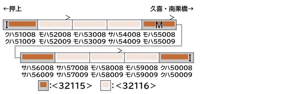 GREENMAX グリーンマックス (N) 32115 東武50000型(東武スカイツリーライン・車番選択式)基本4両編成セット(動力付き)