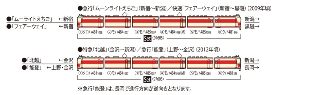 TOMIX トミックス 97605 485系特急電車(新潟車両センター・K1編成)セット