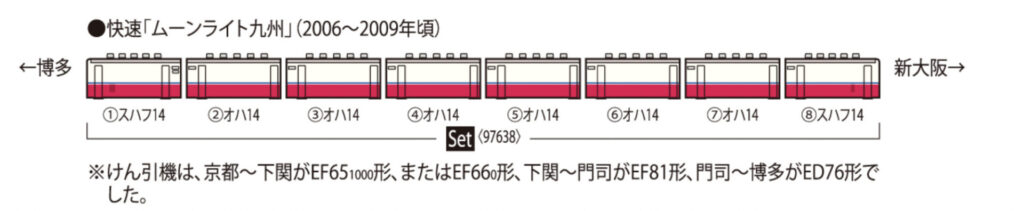 TOMIX トミックス 97638 JR 14-200系客車(ムーンライト九州・8両編成)セット
