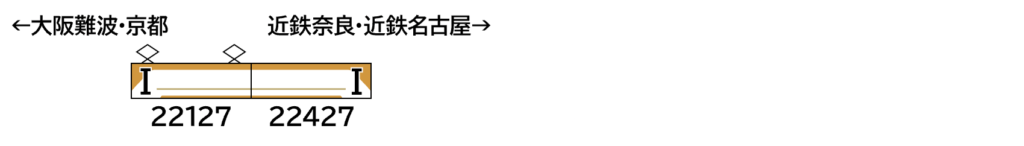 GREENMAX グリーンマックス 32106 近鉄22000系ACE(リニューアル車)増結2両編成セット(動力無し)