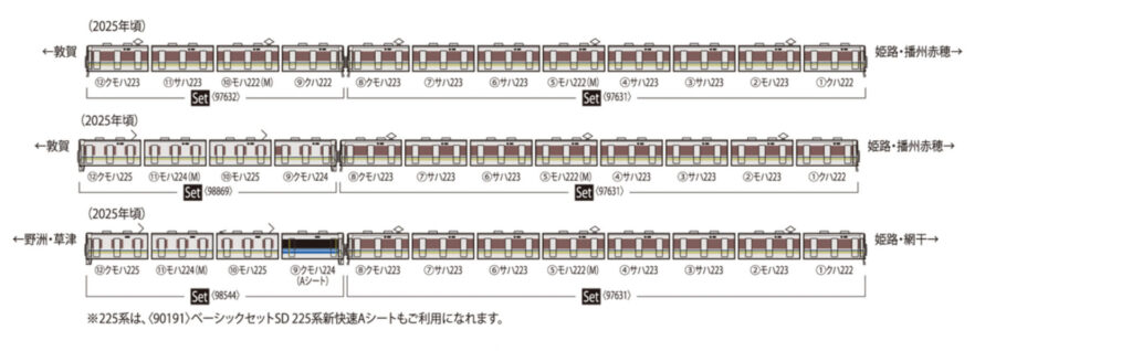 TOMIX トミックス (N) 97631 JR 223-2000系近郊電車(1次車・転落防止幌付・8両編成)セット(8両)