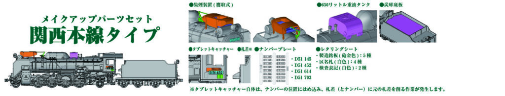 KATO カトー (HO) 7-105B D51 メイクアップパーツセット(関西本線タイプ)