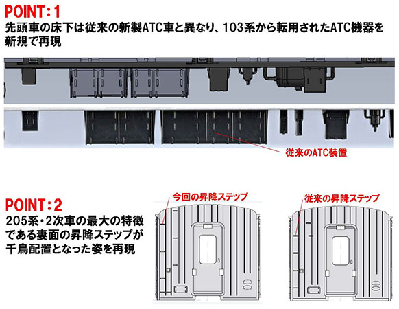 TOMIX トミックス 97619 JR 205系通勤電車(山手線・2次車)基本セット