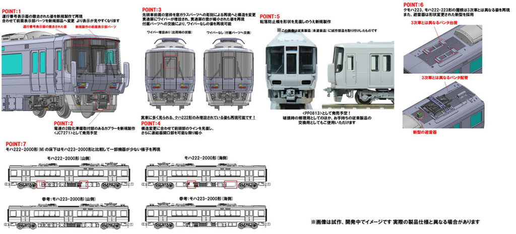 TOMIX トミックス (N) 97631 JR 223-2000系近郊電車(1次車・転落防止幌付・8両編成)セット(8両)