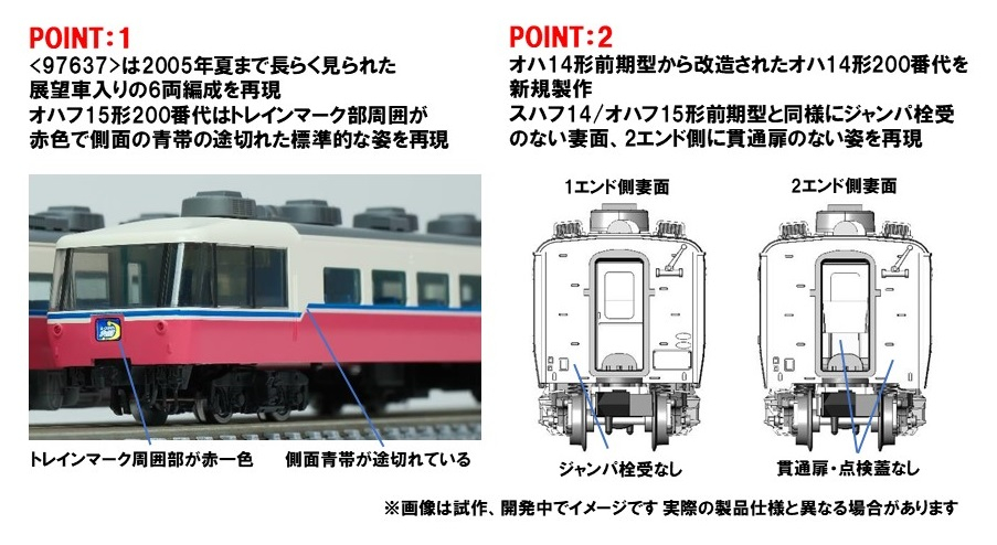 TOMIX トミックス 97637 JR 14-200系客車(ムーンライト九州・6両編成)セット