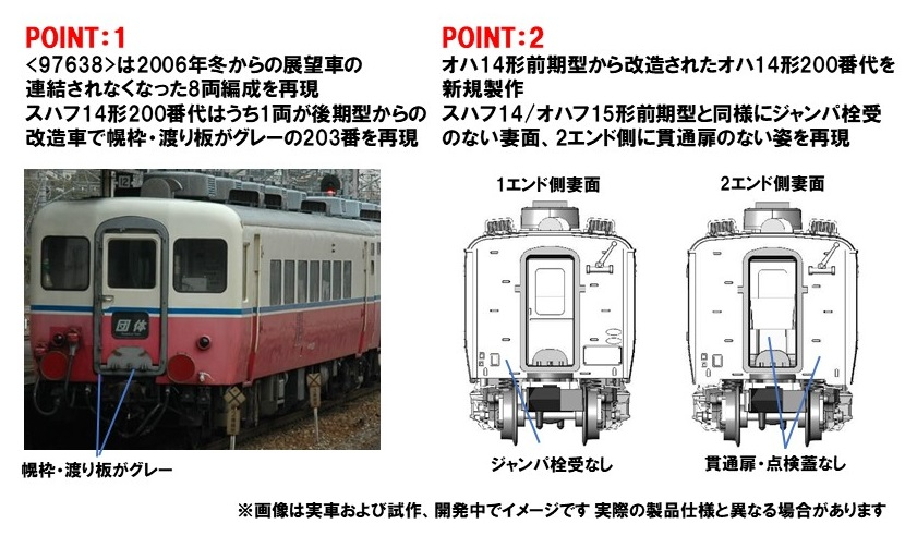 TOMIX トミックス 97638 JR 14-200系客車(ムーンライト九州・8両編成)セット