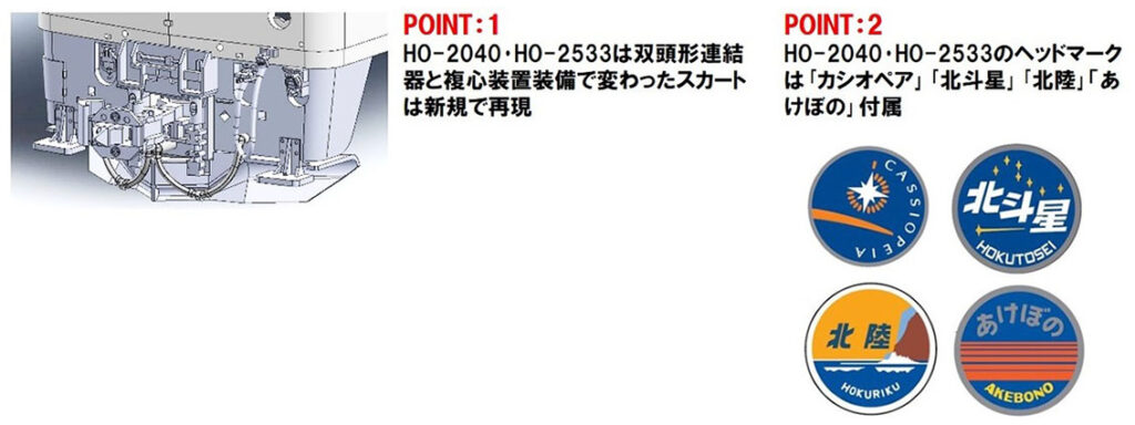 TOMIX トミックス (HO) HO-2040 JR EF81形電気機関車(双頭形連結器)(1両)