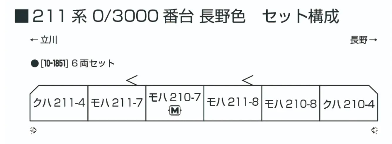 KATO カトー 10-1851 211系0番台 長野色 6両セット