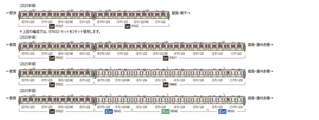 TOMIX トミックス (N) 97631 JR 223-2000系近郊電車(1次車・転落防止幌付・8両編成)セット(8両)