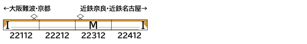 GREENMAX グリーンマックス 32103 近鉄22000系ACE(リニューアル車)基本4両編成セット(動力付き)
