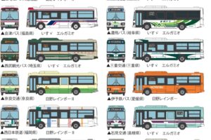 ザ・バスコレクション 第35弾