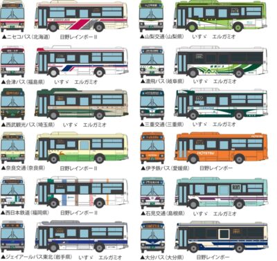 【ザ•バスコレクション】ザ・バスコレクション第35弾 発売