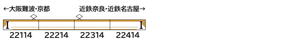 GREENMAX グリーンマックス 32104 近鉄22000系ACE(リニューアル車)増結4両編成セット(動力無し)