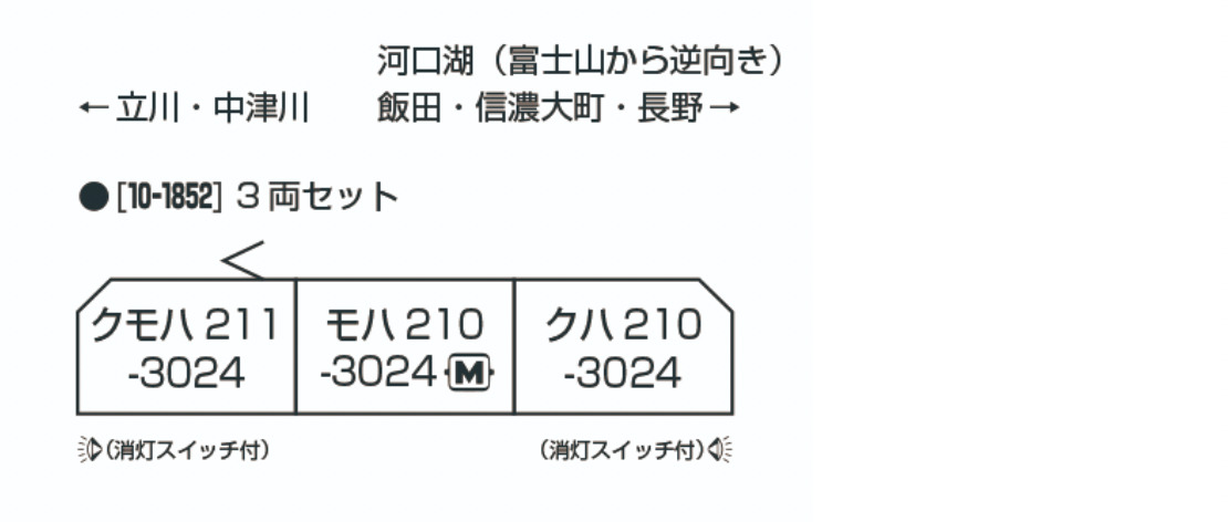 KATO カトー 10-1852 211系3000番台 長野色 3両セット