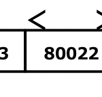 MICROACE マイクロエース A1223 京成松戸線80000形 80026編成(京成カラー) 6両セット