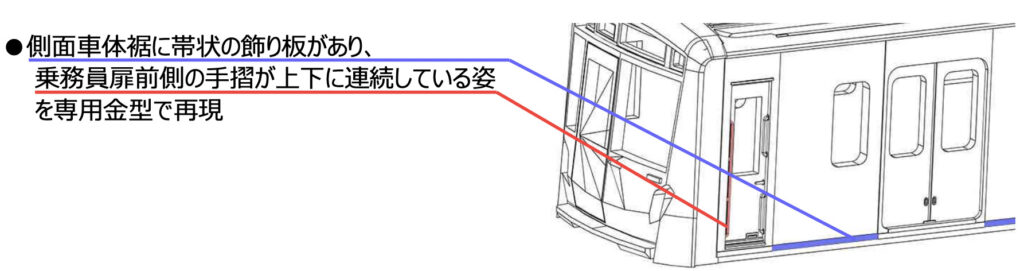MICROACE マイクロエース A1223 京成松戸線80000形 80026編成(京成カラー) 6両セット