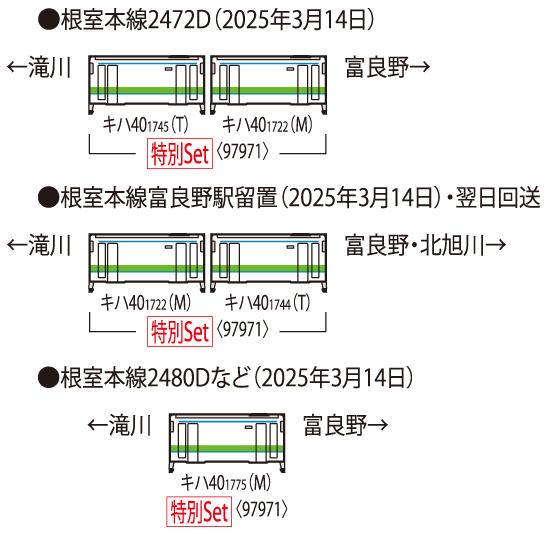 TOMIX トミックス 97971 特別企画品 JR キハ40-1700形ディーゼルカー(ありがとうキハ40根室線)セット