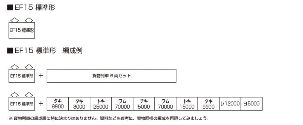 KATO カトー 3062-3 EF15 標準形