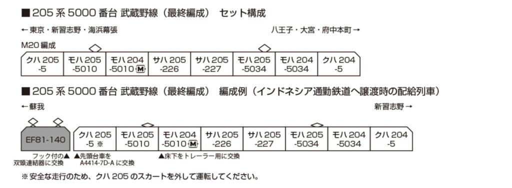 KATO カトー 10-1545 特別企画品 205系5000番台武蔵野線(最終編成)8両セット