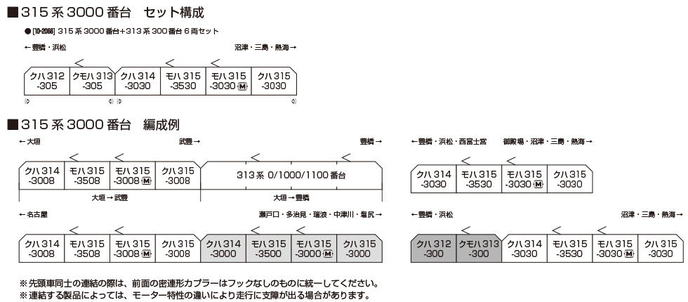 KATO カトー 10-2066 特別企画品 315系3000番台+313系300番台 6両セット 【特別企画品】
