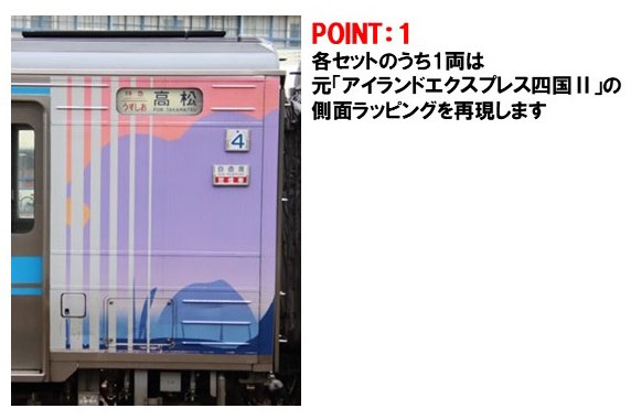 TOMIX トミックス 97975 特別企画品 JR キハ185系特急ディーゼルカー(うずしお)セット