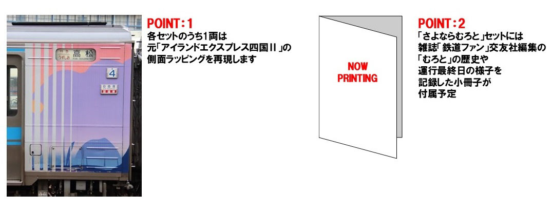 TOMIX トミックス 97974 特別企画品 JR キハ185系「さよならむろと」セット