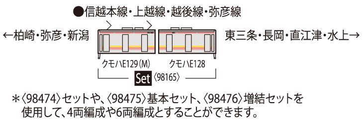 TOMIX トミックス 98165 JR E129-100系電車(後期型・2パンタ車)セット