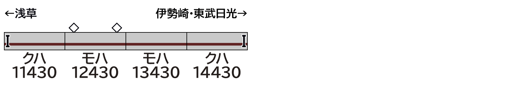 GREENMAX グリーンマックス 32134 東武10030型リニューアル車(東武スカイツリーライン・車番選択式)4両編成セット(動力無し)