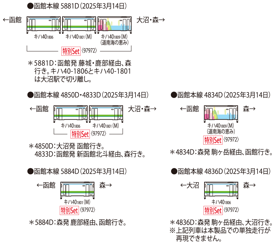 TOMIX トミックス 97972 特別企画品 JR キハ40-1700形ディーゼルカー(ありがとうキハ40函館本線)セット