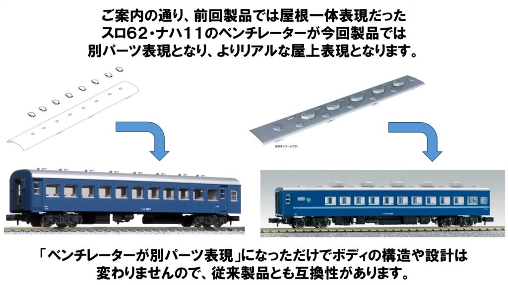 KATO カトー 10-2181 43系 夜行急行「八甲田」 7両基本セット