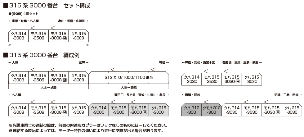 KATO カトー 10-2065 315系3000番台 4両セット