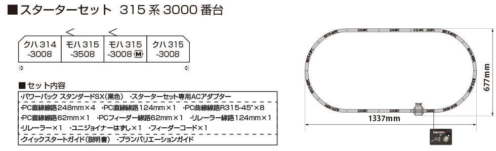 KATO カトー 10-003 Nゲージスターターセット 315系3000番台
