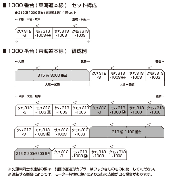 KATO カトー 10-2068 313系1000番台(東海道本線) 4両セット