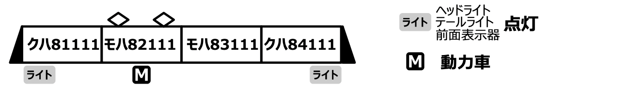 MICROACE マイクロエース A1868 東武8000型 ワンマン車 ぶどう色1号 4両セット
