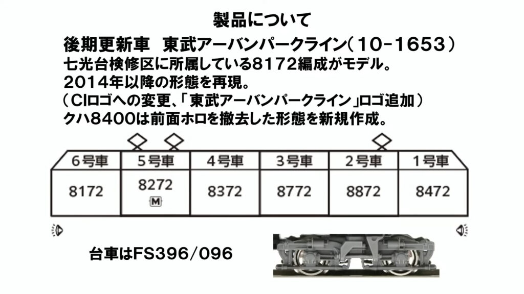 KATO カトー 東武鉄道8000型(後期更新車) 東武アーバンパークライン 6両セット 【10-1653】