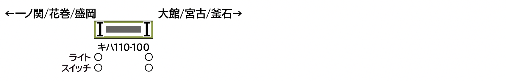 GREENMAX グリーンマックス 32153 JRキハ110形100番代(車番選択式)(動力無し)