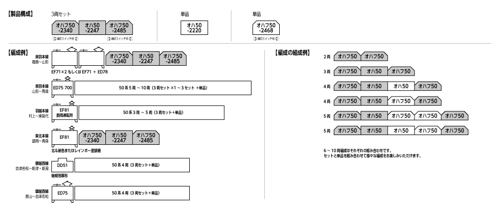 KATO カトー 10-2172 50系2000番台 JR仕様 3両セット