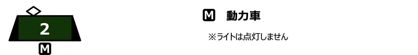 MICROACE マイクロエース A1538 Cタイプ機関車欧州風電気/緑色