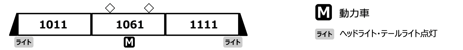 MICROACE マイクロエース A1241 近鉄1010系 裾帯なし 名古屋線 3両セット