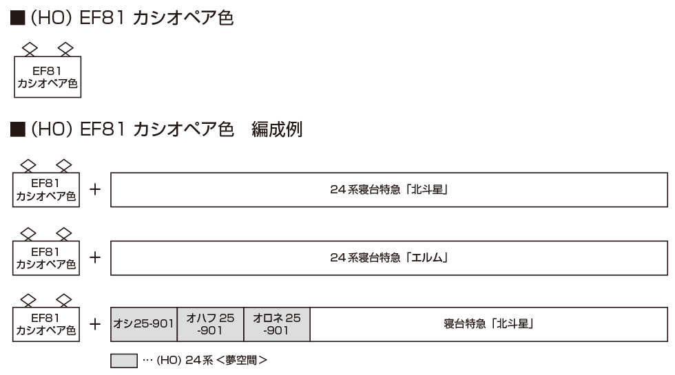 KATO カトー 1-326 (HO) EF81 カシオペア色