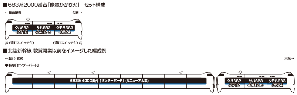 KATO カトー 10-2144 683系2000番台「能登かがり火」3両セット