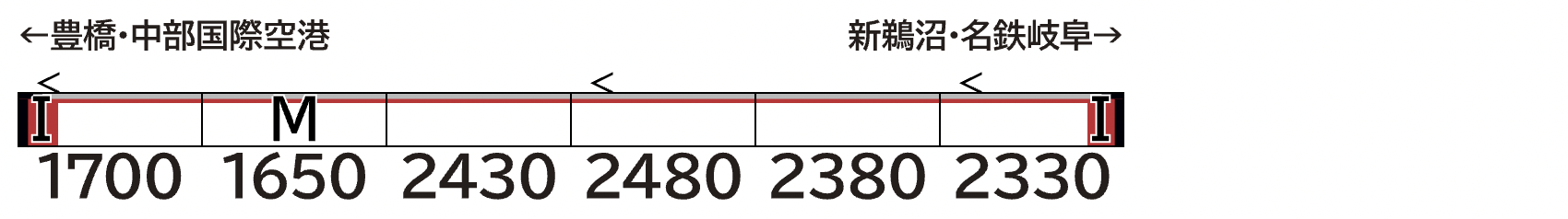 GREENMAX グリーンマックス 32144 名鉄1700系(旧塗装・車番選択式) 6両編成セット(動力付き)