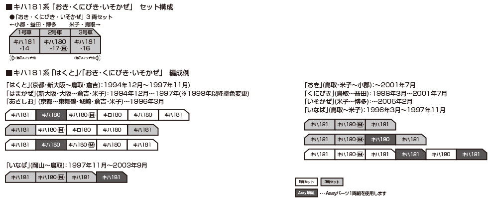 KATO カトー 10-2018 キハ181系「おき・くにびき・いそかぜ」 3両セット