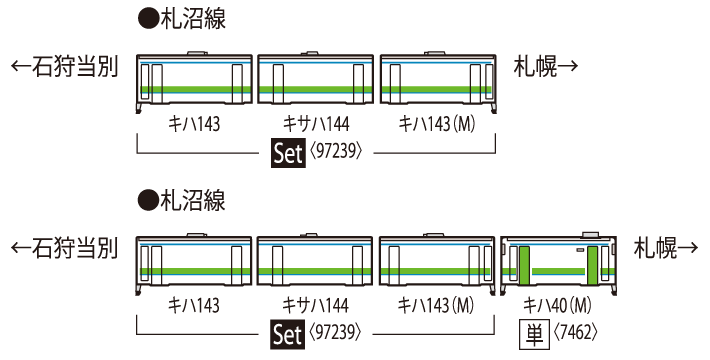 TOMIX トミックス 97239 JR キハ143形ディーゼルカー(札沼線)セット