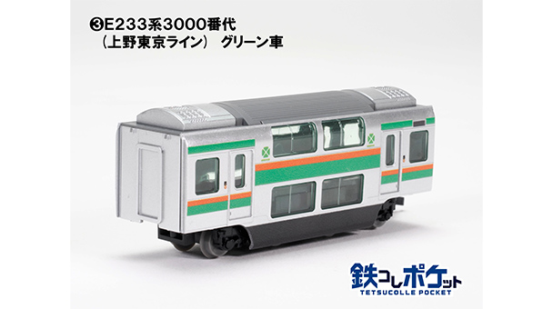 トミーテック (N) 鉄コレポケット第2弾 東と西の環状線編