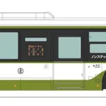 トミーテック (HO) JH003-2 全国バスコレクション80 広島電鉄