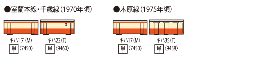 TOMIX トミックス (N) 7450 国鉄ディーゼルカー キハ17形(M